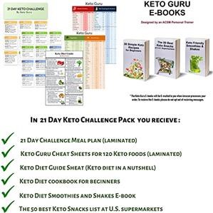 Best Keto Meal Plans Miami
